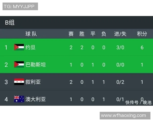 独立队与布朗精彩对决比分直播全程跟踪分析与实时更新