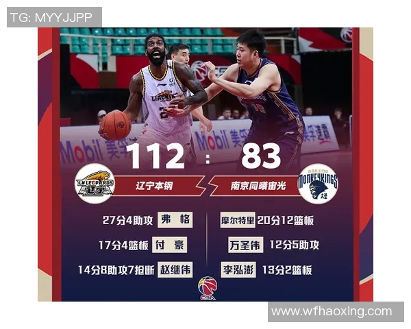 CBA精彩回顾广东队对阵北控队的精彩录播比赛分析与亮点总结 CBA精彩回顾广东队对阵北控队的精彩录播比赛分析与亮点总结