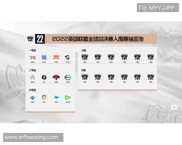 RNG在全球总决赛积分榜上以57分稳居第一位置，领先其他战队