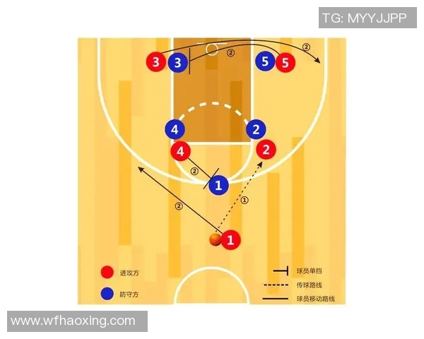 科学篮球战术训练方法探究与实践提升球员综合素质与比赛能力MBA