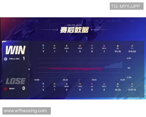 DOTA2最新战况分析TOP10战队排名WE强势领跑引发关注