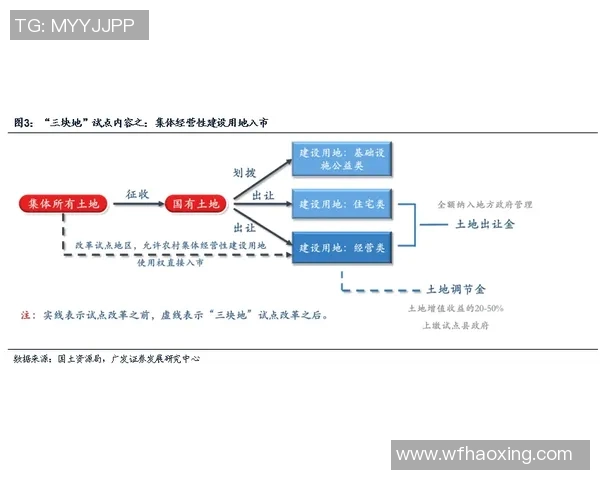 成都滑板队运营革新探索：从团队建设到品牌推广的全新路径分析