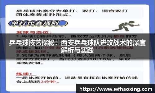 乒乓球技艺探秘：西安乒乓球队进攻战术的深度解析与实践
