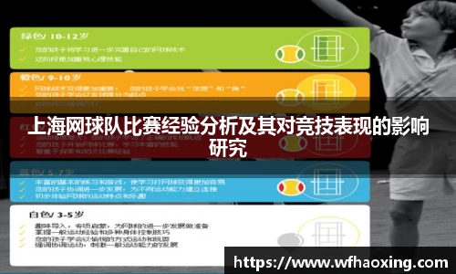 上海网球队比赛经验分析及其对竞技表现的影响研究