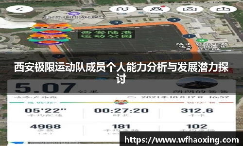 西安极限运动队成员个人能力分析与发展潜力探讨